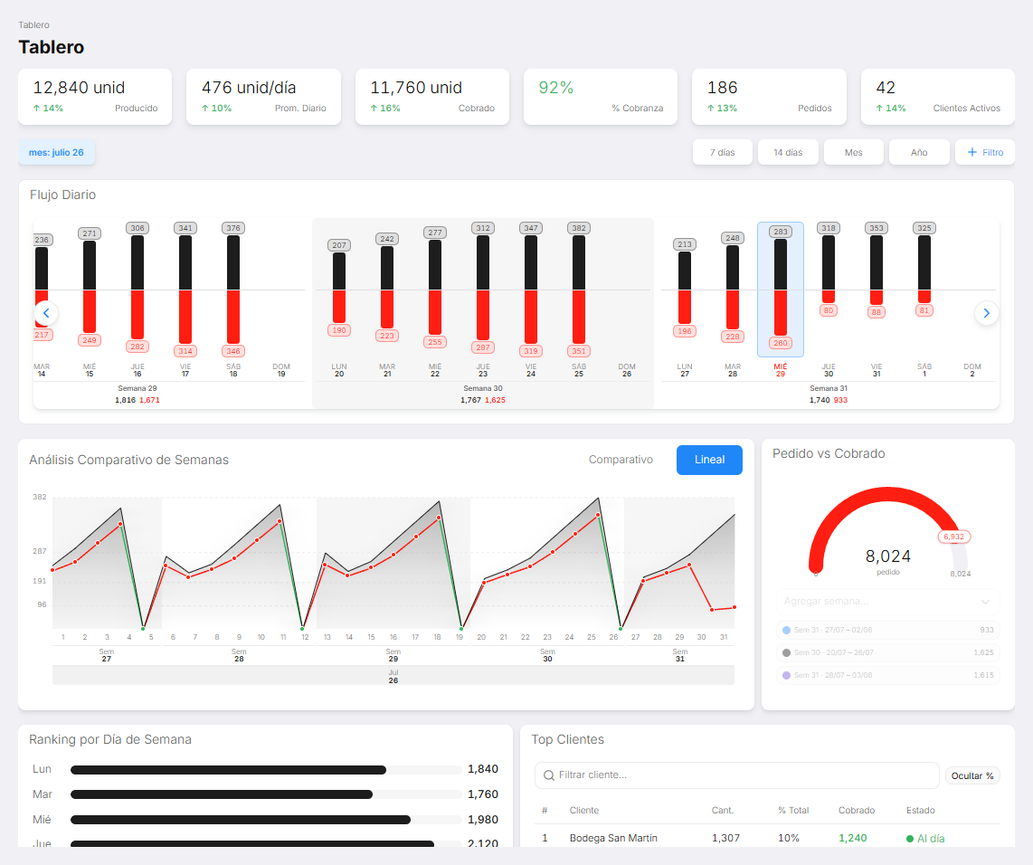 Reports and decisions · Algoryan
